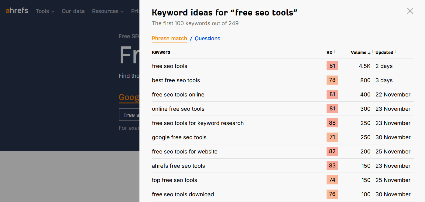 Ahrefs free keyword generator tool screenshot