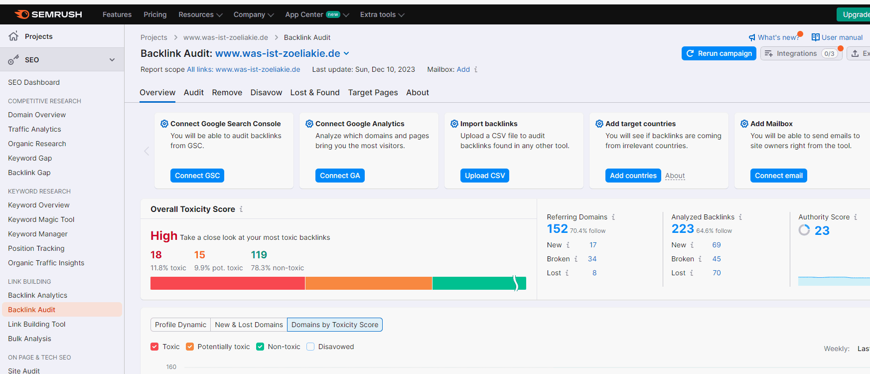 SEMrush backlink audit tool interface screenshot