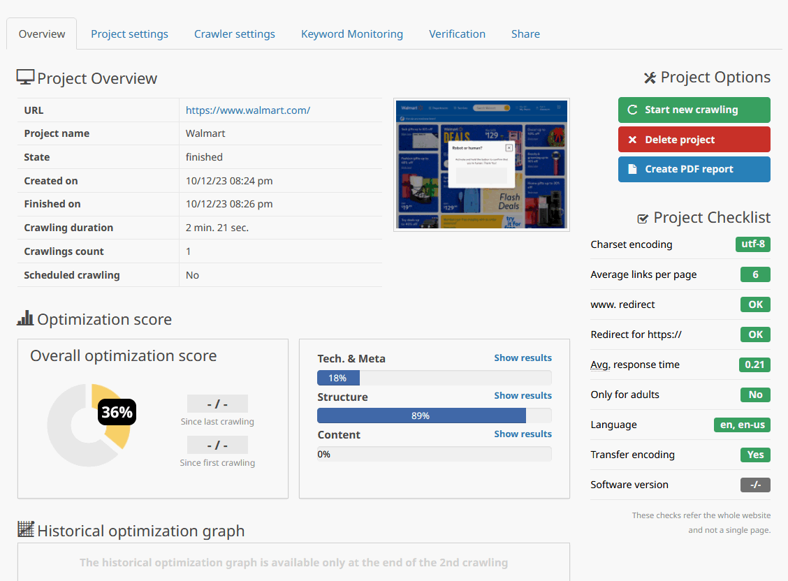 Walmart SEO analysis report with crawl data visualization